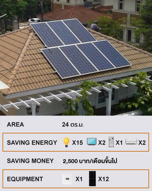 5 kWpHOUSE ค่าไฟตั้งแต่ 5,000 - 10,000 บาท