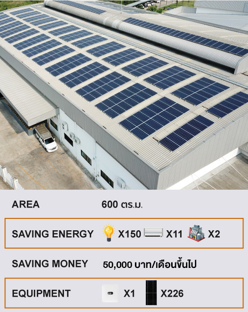 100 kWpOFFICE - CONDO - WAREHOUSE‍ค่าไฟตั้งแต่ 100,000 - 200,000 บาท