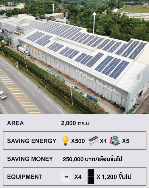 500 kWpFACTORY ค่าไฟตั้งแต่ 500,000 - 600,000 บาท