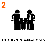 สำรวจ ออกแบบ ประเมินราคาANALYSIS & DESIGN