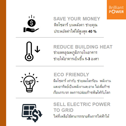 ทิศทางที่เหมาะสมกับการติดตั้งแผงโซล่า เซลล์ บนหลังคา